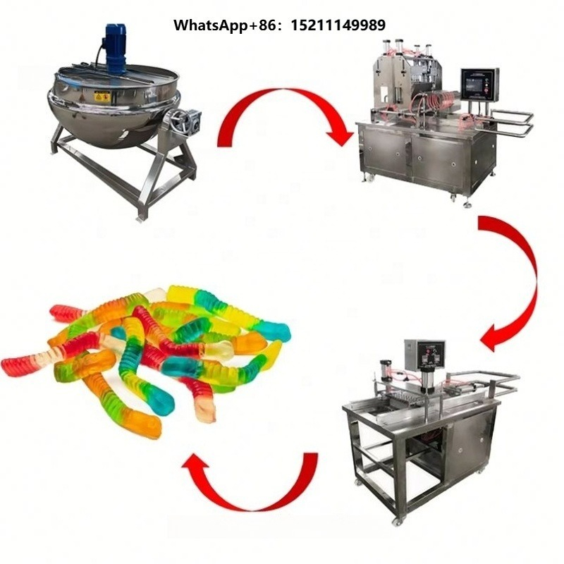 Gummy Candy Manufacturers Jell - đánh giá và giá Gummy Candy