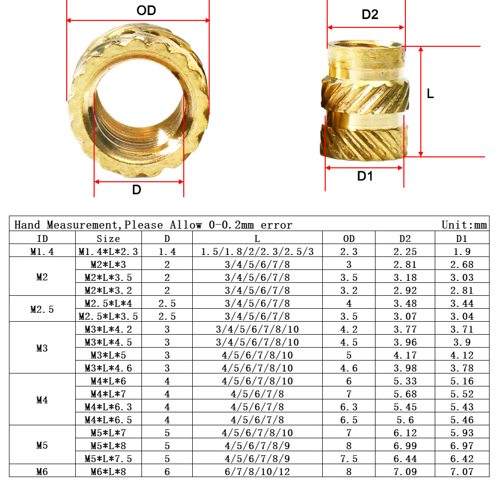 M2 M3 M4 Brass Hot Melt Insert - đánh giá và giá Nuts Mix