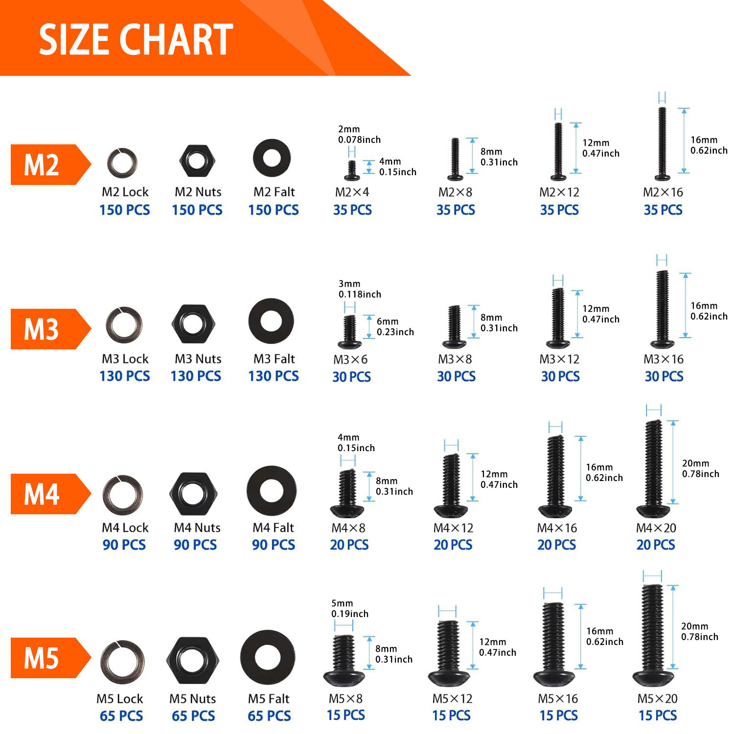 1705PCS Hex Button Head Screw  - đánh giá và giá Nuts Mix